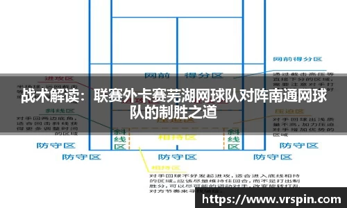 战术解读：联赛外卡赛芜湖网球队对阵南通网球队的制胜之道