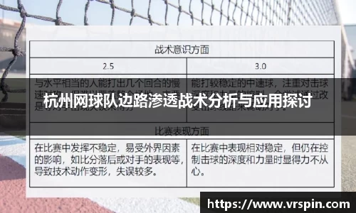 杭州网球队边路渗透战术分析与应用探讨